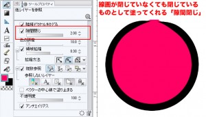 隙間閉じ