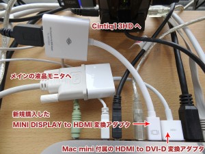 マルチモニタ化